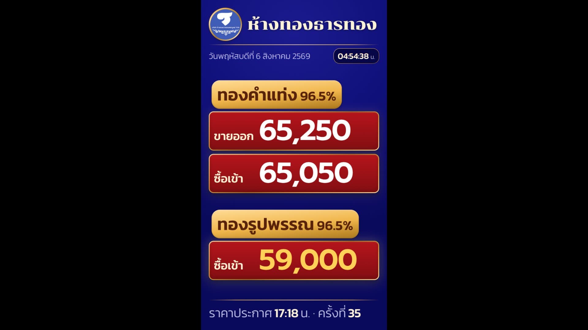 ธารทอง — ร้านทอง · จอราคาหน้าร้าน
